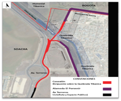 Localización Proyecto Alameda El Porvenir