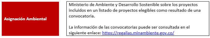 Responsables de la viabilidad