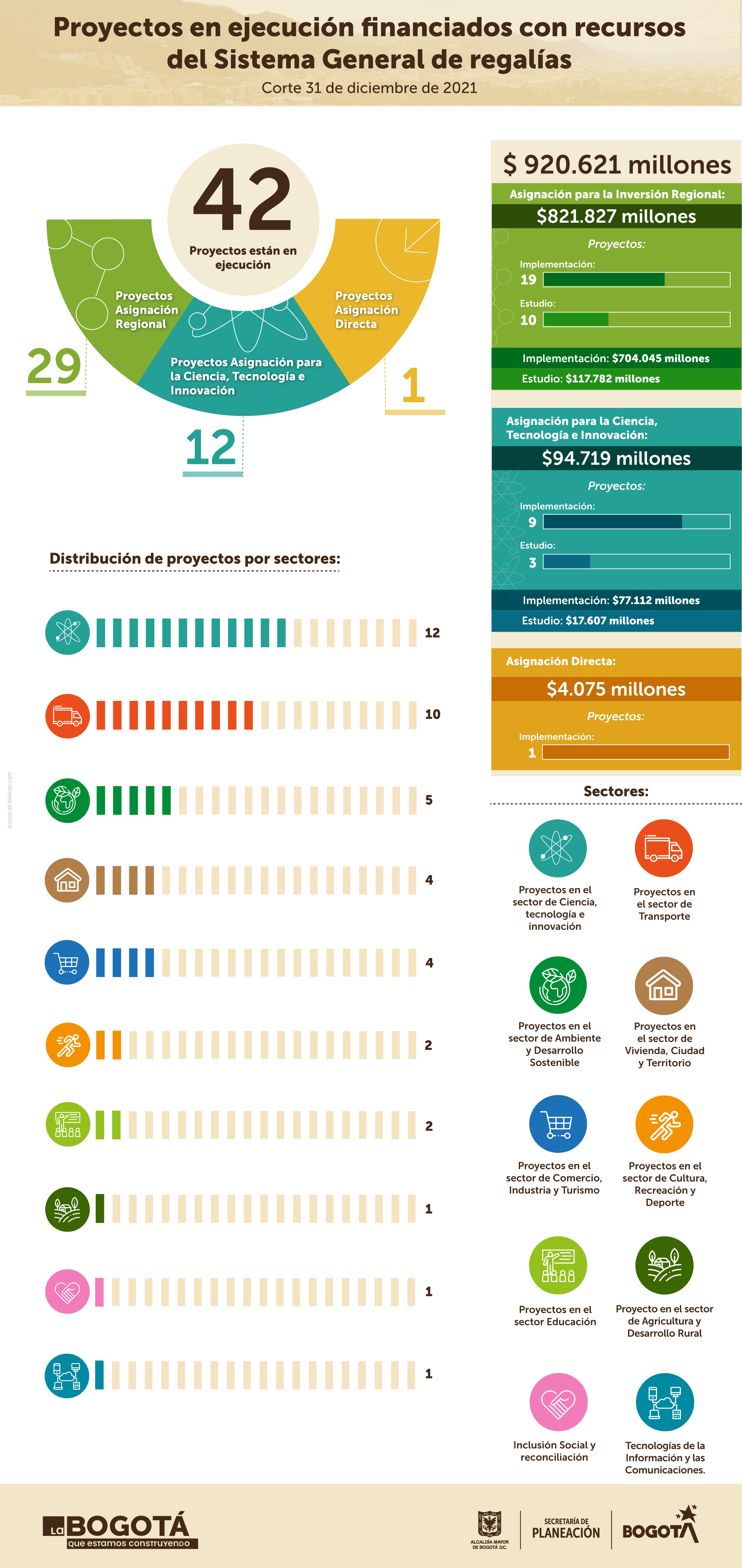 Infografia_Noticias