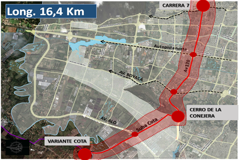 Localización del proyecto - Fuente IDU
