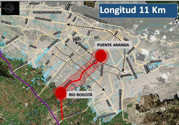 Localización del proyecto